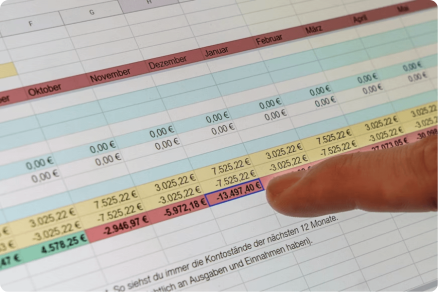 The Essential Spreadsheets Every E-Commerce Business Should Use